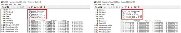 SPICE与IBIS：为电路仿真选择更合适的模型