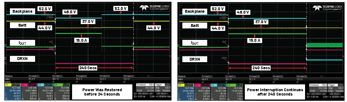 实现不间断能源的智能备用电池第一部分：电气和机械设计