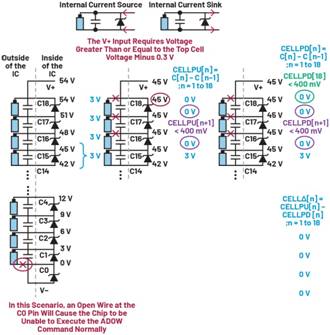 深入了解电池管理系统的开路检测