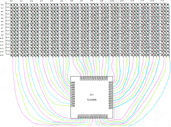 如何进一步优化可实现显示屏的 LED 驱动器