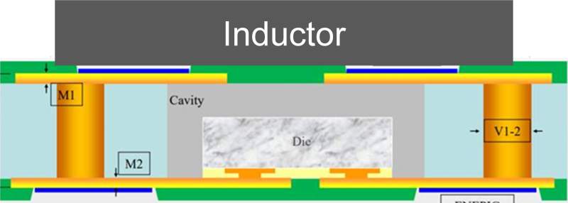复杂电源系统中的明星：数字化多路电源?？榻唇嘎锻方? width=