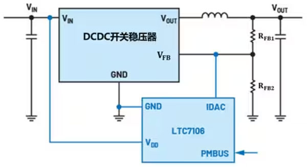 DC－DC开关稳压器输出电压的动态调整：一个小妙招儿，帮你实现！