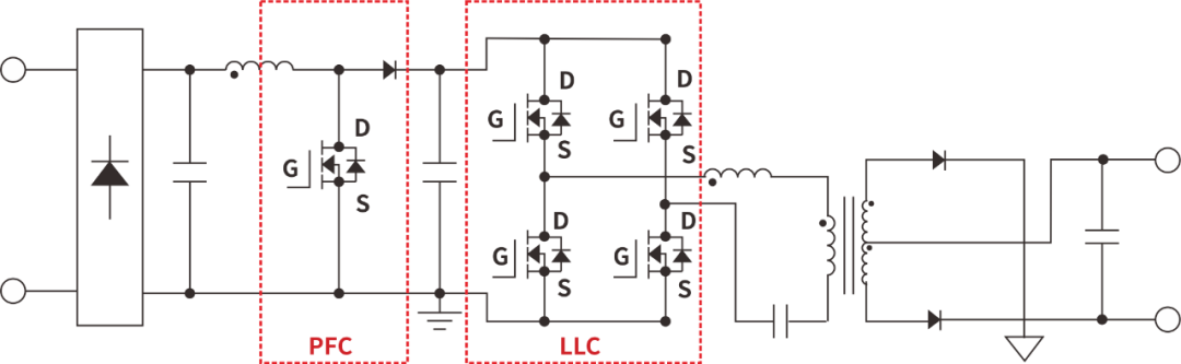 超结MOS在舞台灯电源上的应用