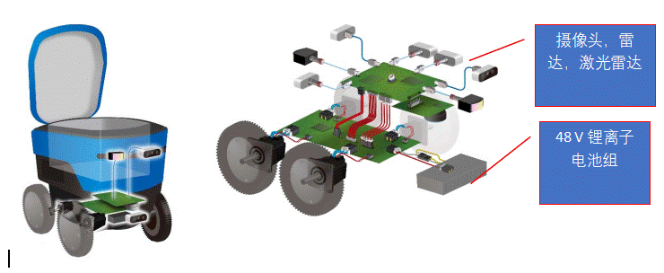 人工智能已悄然成为 RECOM工程师的最强大脑