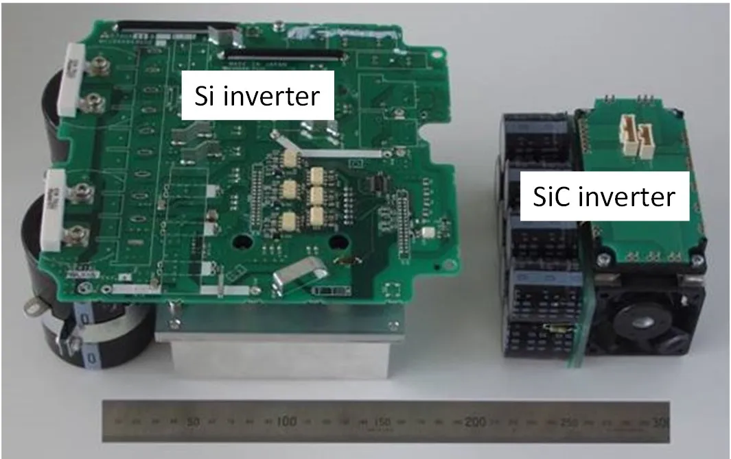 第2讲：三菱电机SiC器件发展史