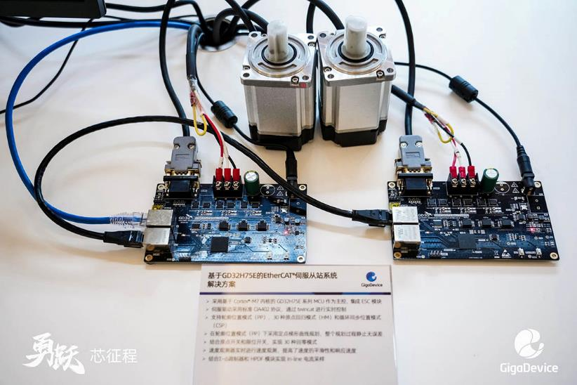 兆易创新MCU新品重磅揭幕，以多元产品和方案深度解锁工业应用场景