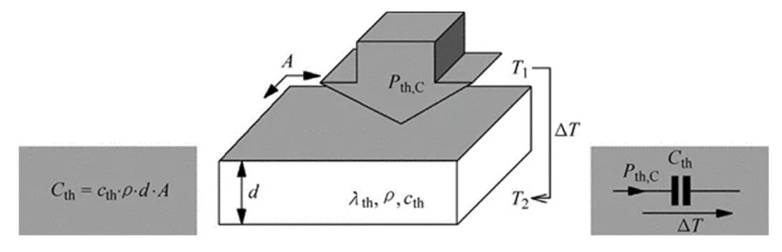 功率器件热设计基?。ㄎ澹β拾氲继迦热? vspace=