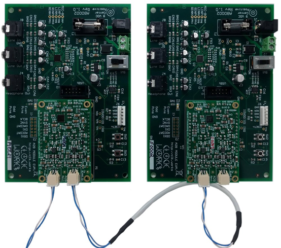 毫秒级响应：新一代数字音频远距离实时传输方案解析