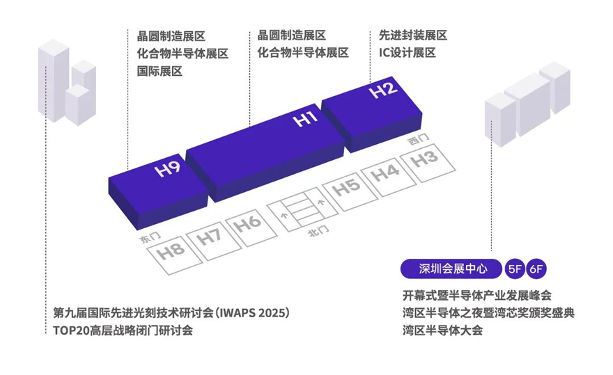 湾芯展2025预登记启动！10月深圳共襄半导体盛宴