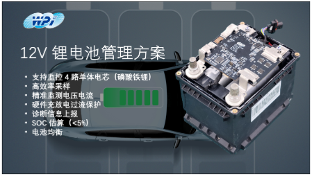 创新赋能智慧出行，大联大世平12V锂电池方案获“金辑奖之最佳技术实践应用”奖 认可