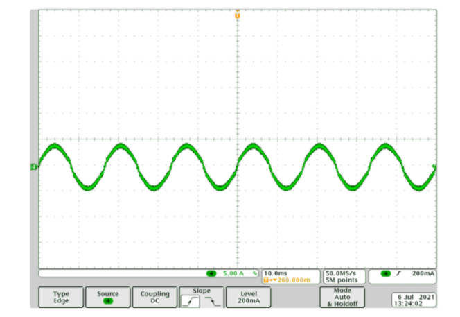 功率因数校正实战：峰值电流控制法的优势与应用