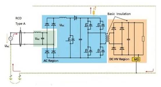 电动汽车充电桩余电?；て髟趺囱?？