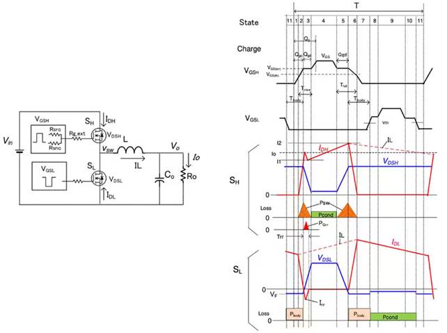 如何在大功率应用中减少损耗、提高能效并扩大温度范围