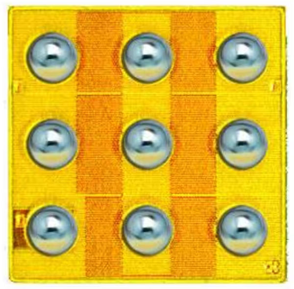 适用于自主驾驶车辆LiDAR的GaN FET快速指南