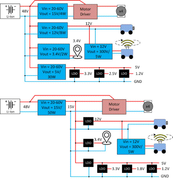 人工智能已悄然成为 RECOM工程师的最强大脑