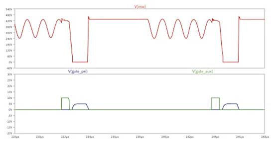 提高低功率 AC／DC 转换的效率并减小尺寸