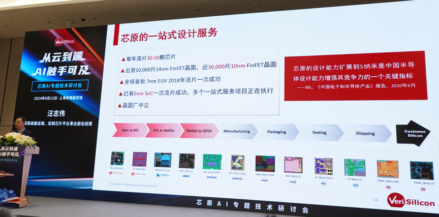 芯原汪志伟：芯原IP、平台、软件整套解决方案，助力AIGC算力进一步升级