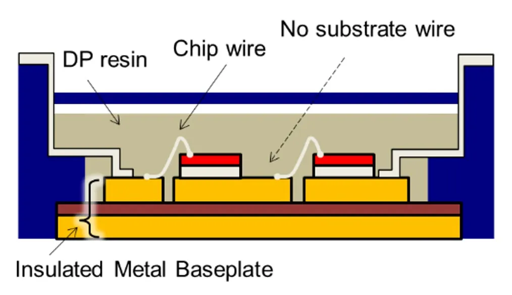 第1讲：三菱电机功率器件发展史