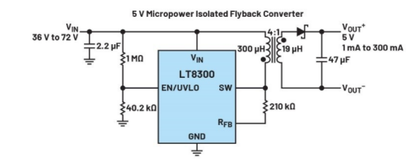 正激式还是反激式转换器？隔离电源设计的经典选择题