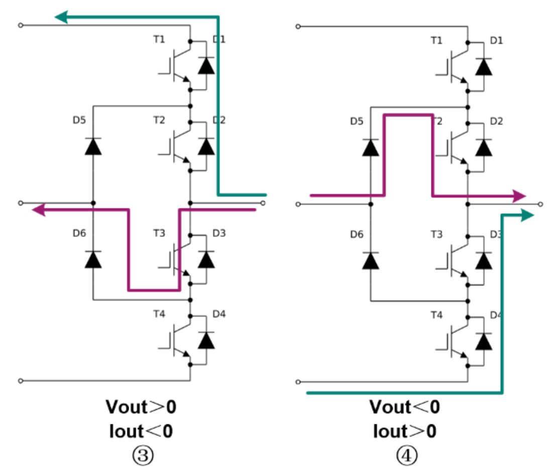 三电平电路原理及常见的电路拓扑分析