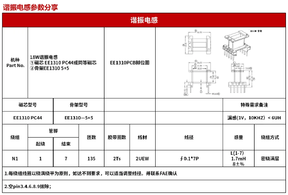 RSC6218A LLC谐振电源案例分享