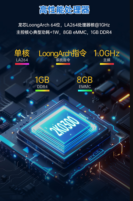 破局者登?。≈泄酒?quot;逆向突围"造90%性能怪兽，ARM断供反成催化剂？