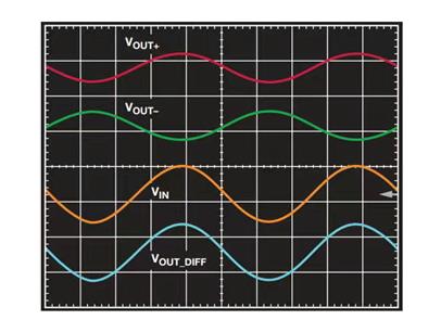 小信号放大新思路，低成本仪表放大器的差分输出设计