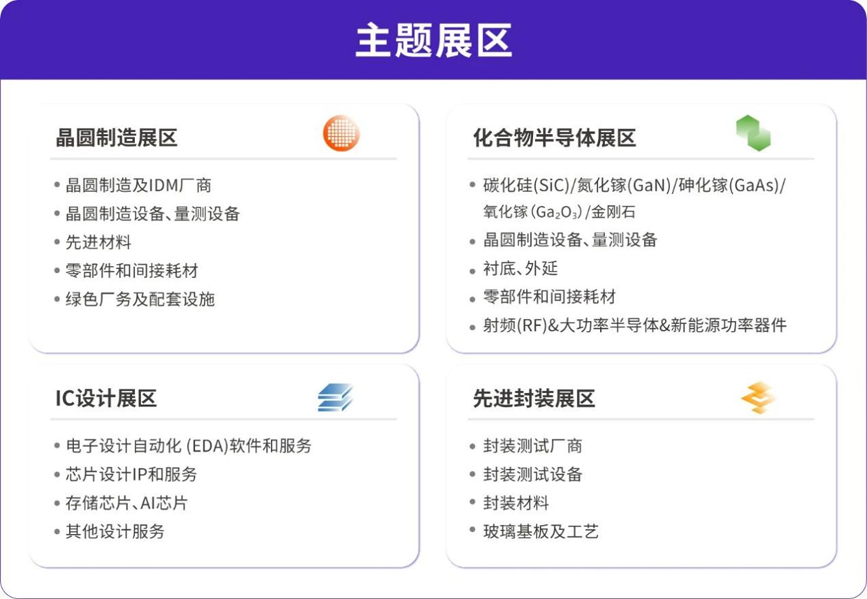 湾芯展2025预登记启动！10月深圳共襄半导体盛宴