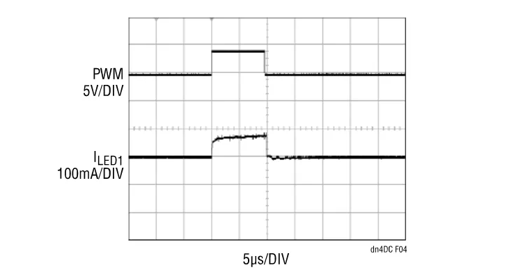 精简LED驱动设计，降低LCD背光系统成本