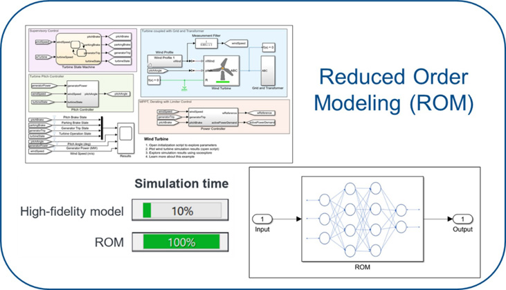  2026工程前瞻：AI与无线通信的融合将打开哪些新可能？
