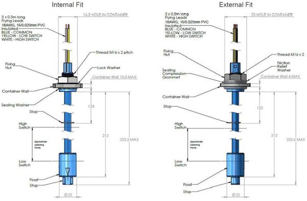 如何在工业应用中选择和使用浮动液位传感器