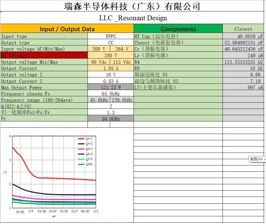 RS瑞森半导体LLC恒流方案在路灯照明的案例分享