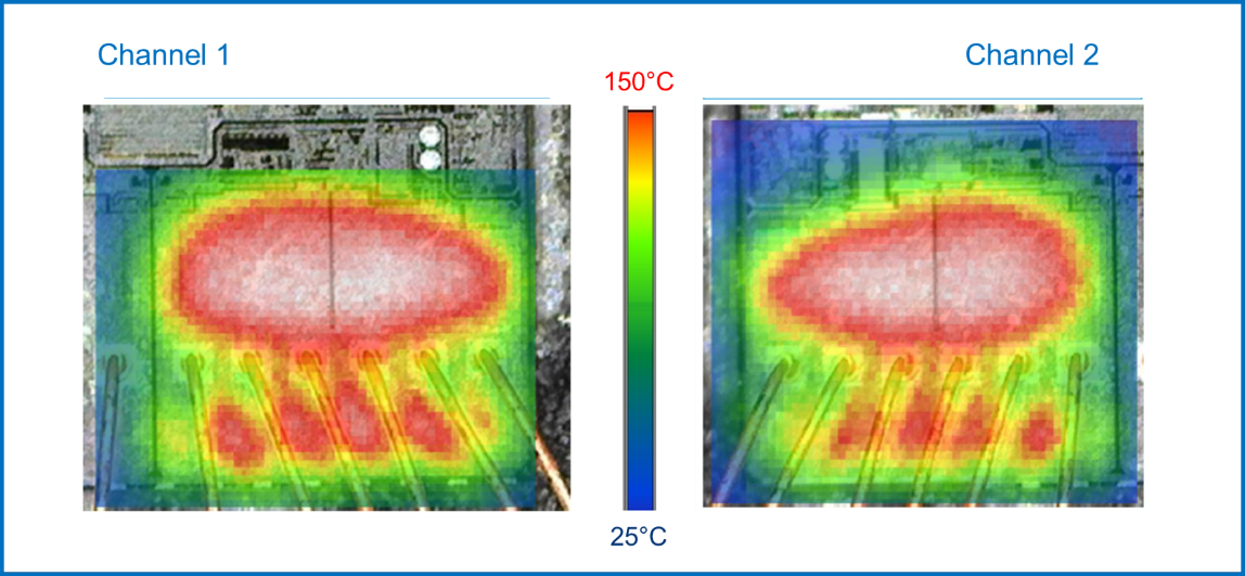均衡电流，实现车规智能驱动器的最佳性能