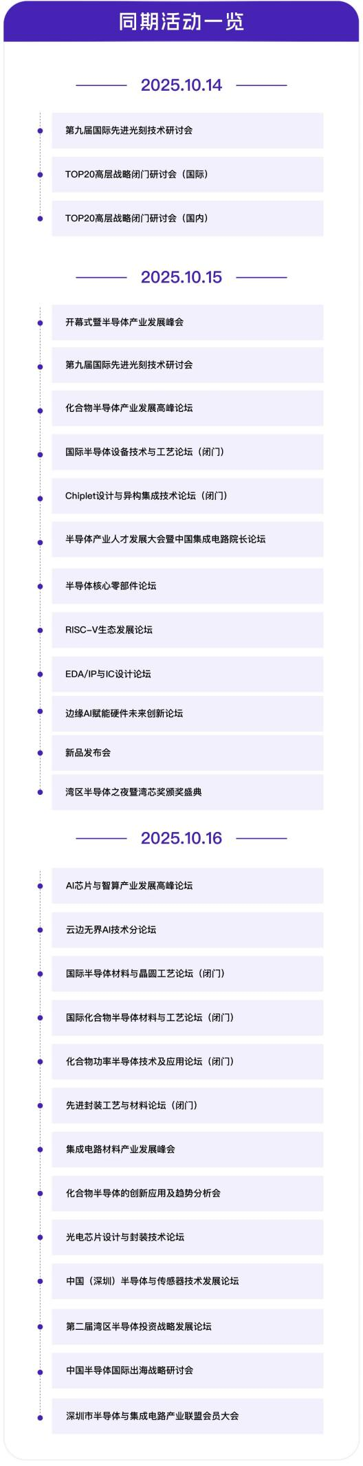 湾芯展2025预登记启动！10月深圳共襄半导体盛宴