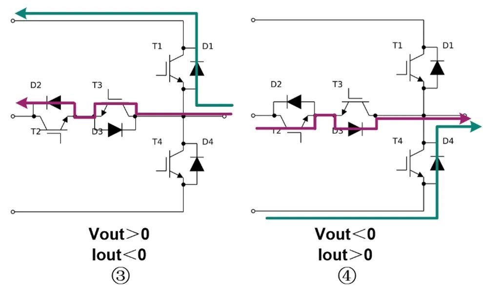 三电平电路原理及常见的电路拓扑分析