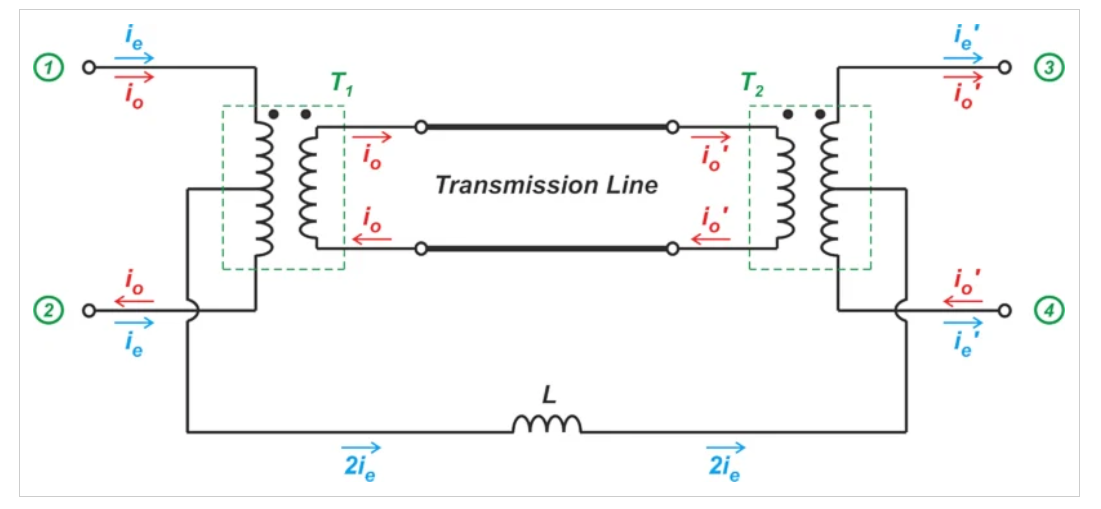 深度解析电压互感器过失补偿办法
