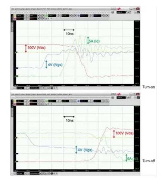 测试共源共栅氮化镓 FET