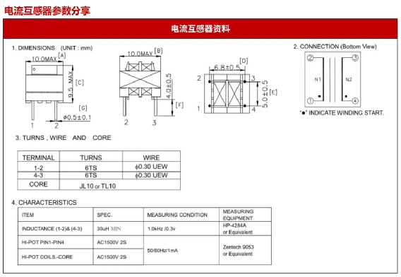 RSC6218A LLC谐振电源案例分享
