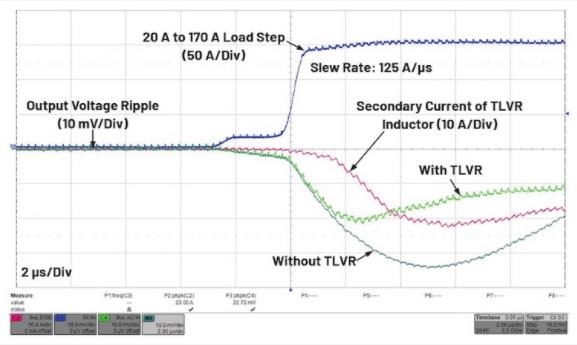 基于 TLVR 的结构变压器稳压器简介 基于 TLVR 的结构变压器稳压器简介