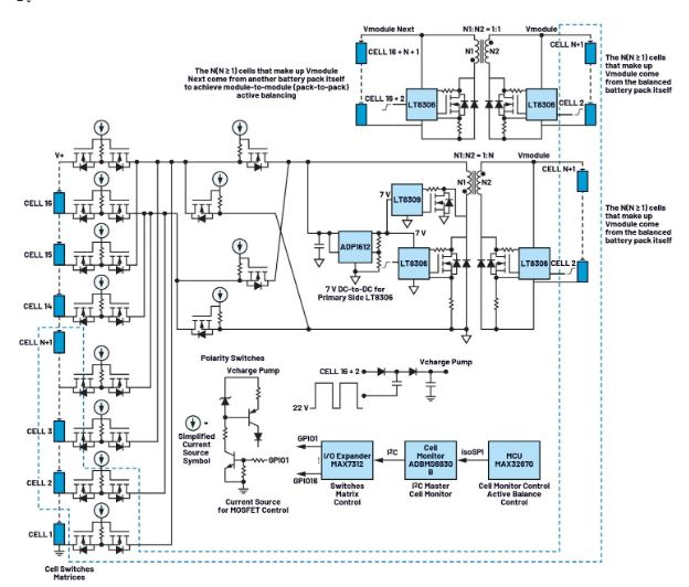 简单制胜——第四部分：高效BMS主动均衡算法深度解密