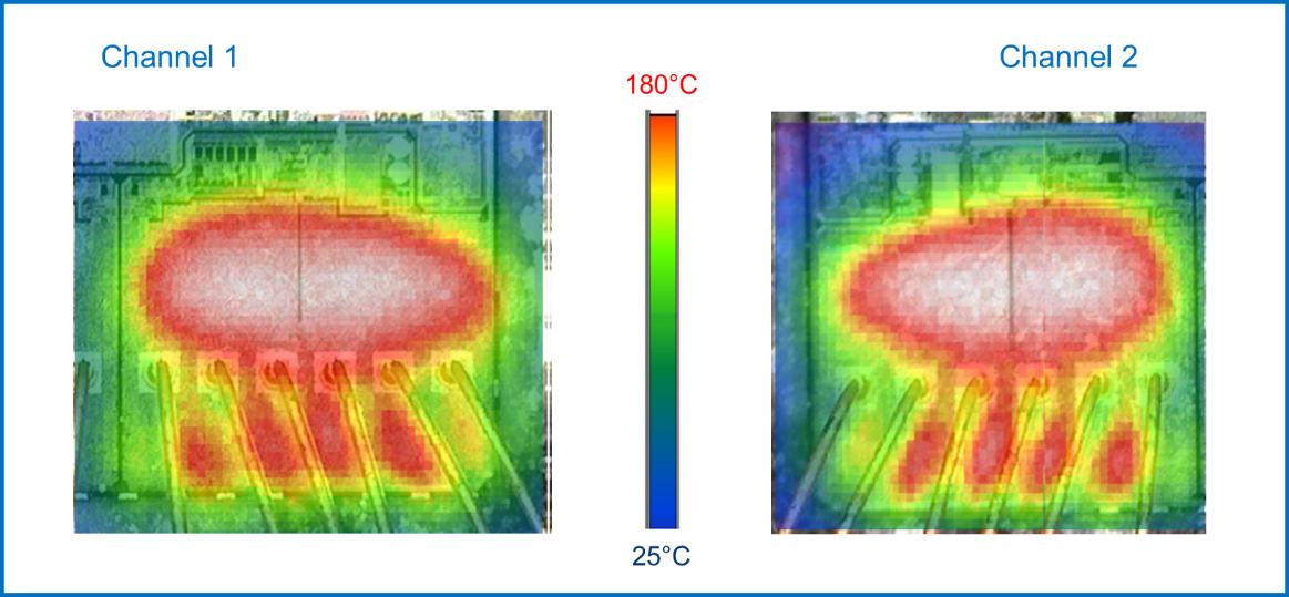 均衡电流，实现车规智能驱动器的最佳性能