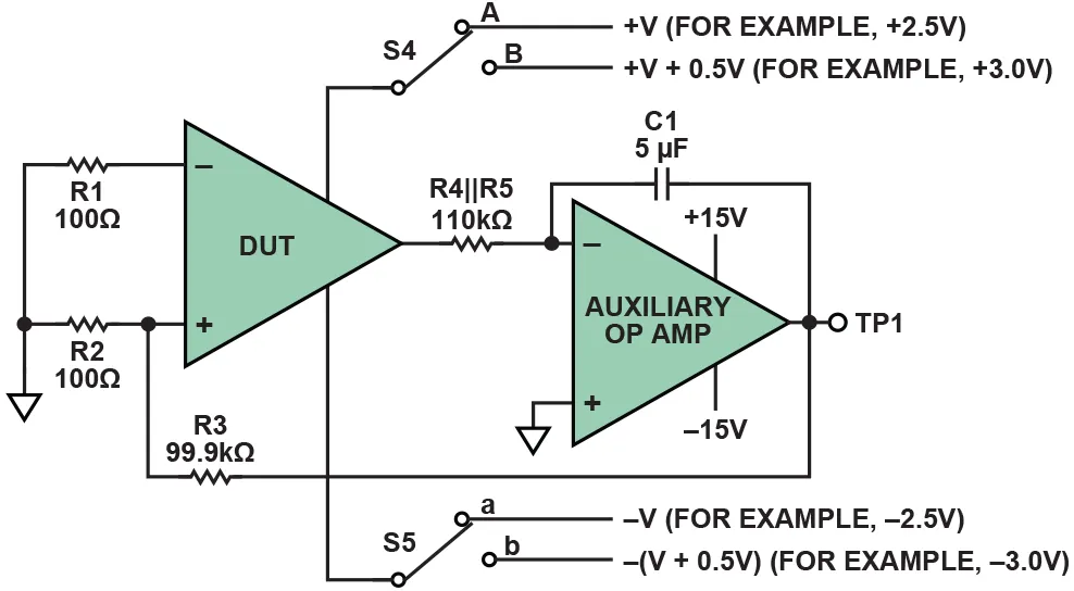 运算放大器参数的简易测量“指南”