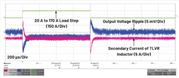 基于 TLVR 的结构变压器稳压器简介 基于 TLVR 的结构变压器稳压器简介