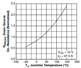 SiC MOSFET技术赋能AI数据中心，实现电源转换能效质的飞跃