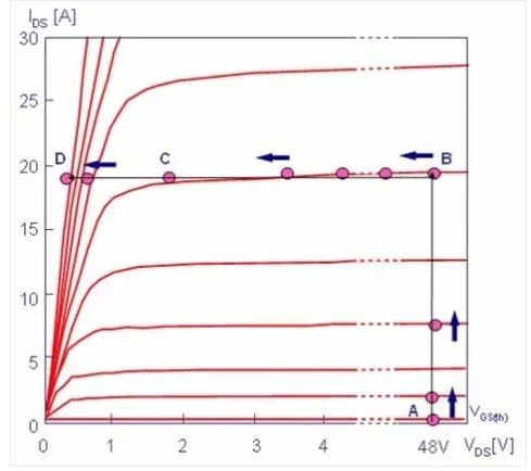 电源缓启动原理