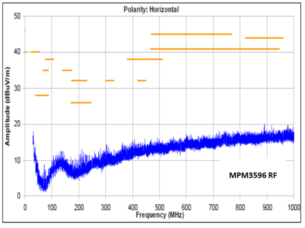 复杂电源系统中的明星：数字化多路电源?？榻唇嘎锻方? width=