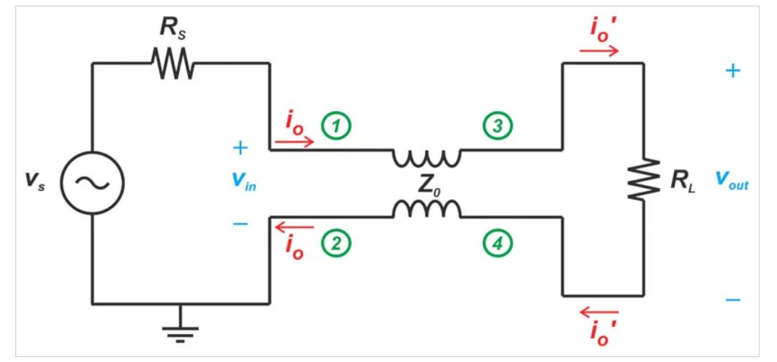 深度解析电压互感器过失补偿办法