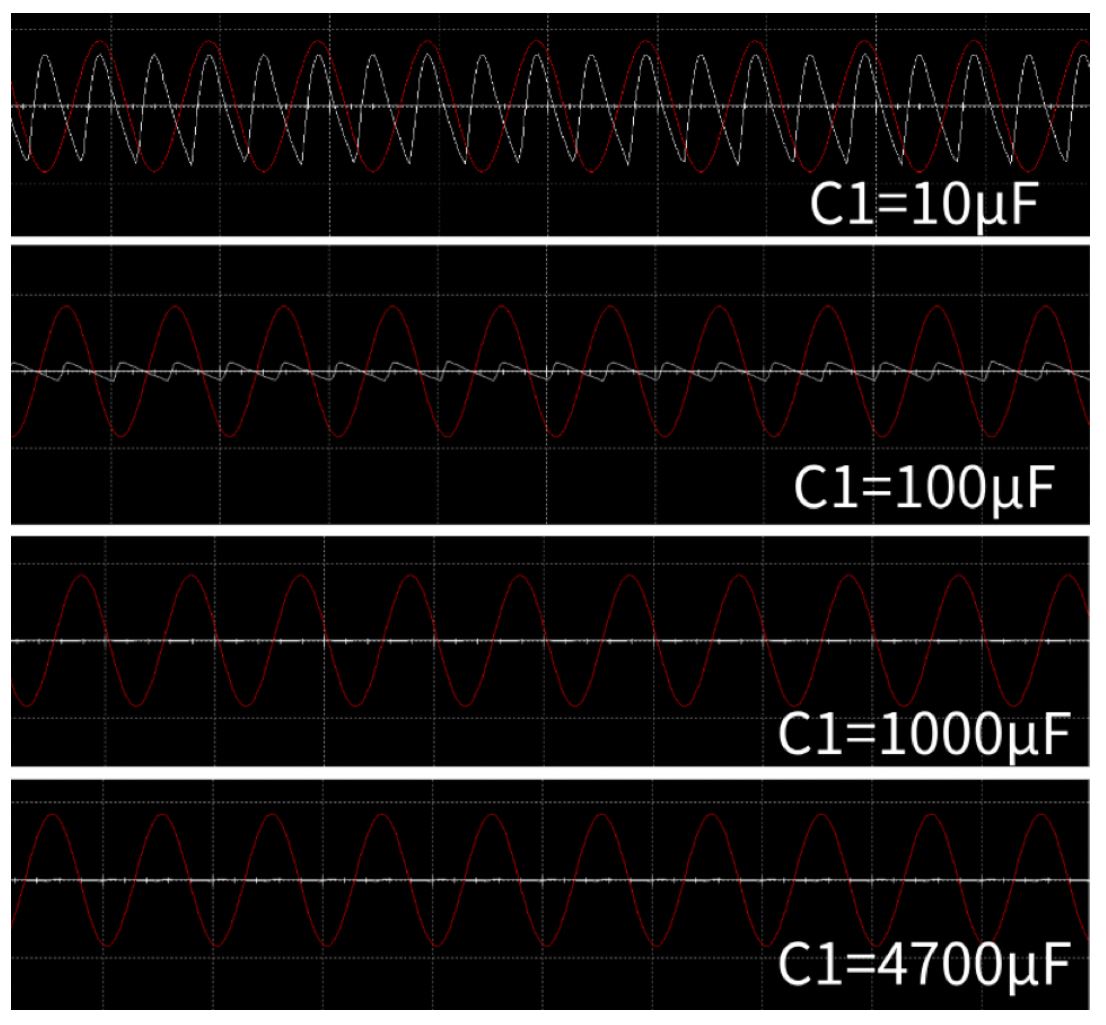“扒开”超级电容的“外衣”，看看超级电容“超级”在哪儿