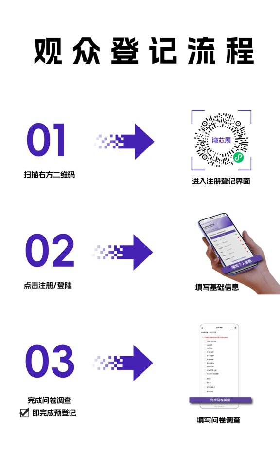 湾芯展2025预登记启动！10月深圳共襄半导体盛宴