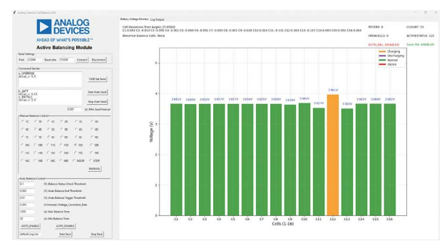 简单制胜——第四部分：高效BMS主动均衡算法深度解密